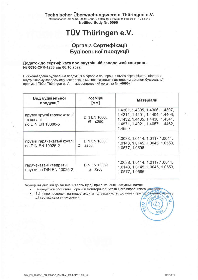 Приложение к Сертификату на соответствие требованиям строительного регламента CPR 305/2011